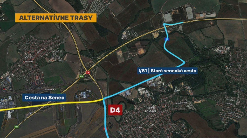 Alternatívne trasy