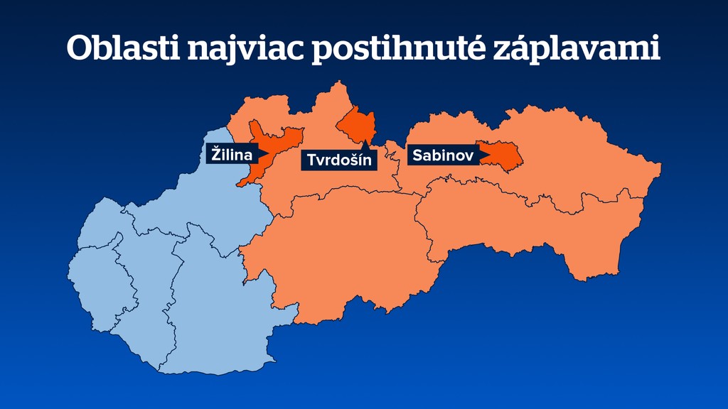 Plazma záplavy