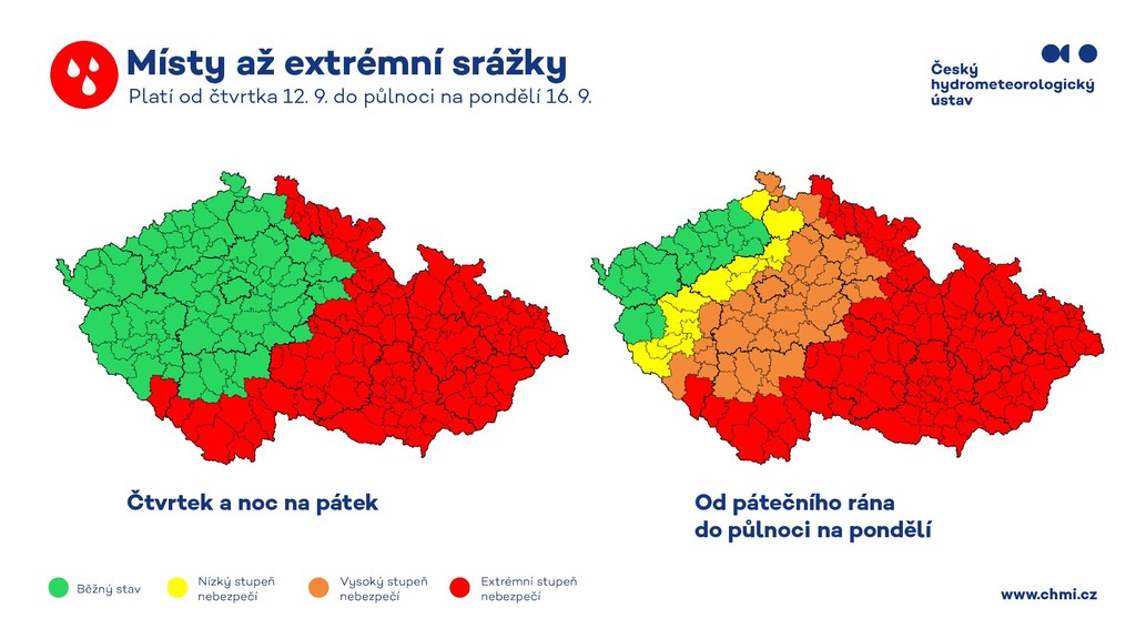 Výstrahy v Česku