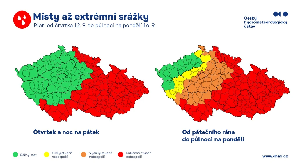 Výstrahy v Česku