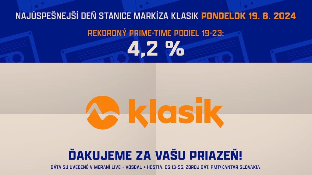 Rekord v prime time. 