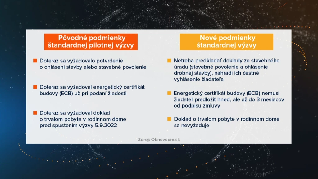 Porovnanie starých a nových podmienok na obnovu domu.