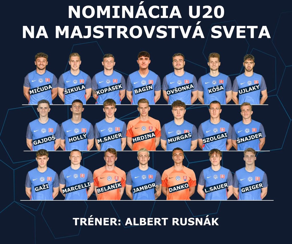 Kompletná nominácia Slovenska na MS do 20 rokov v Argentíne.