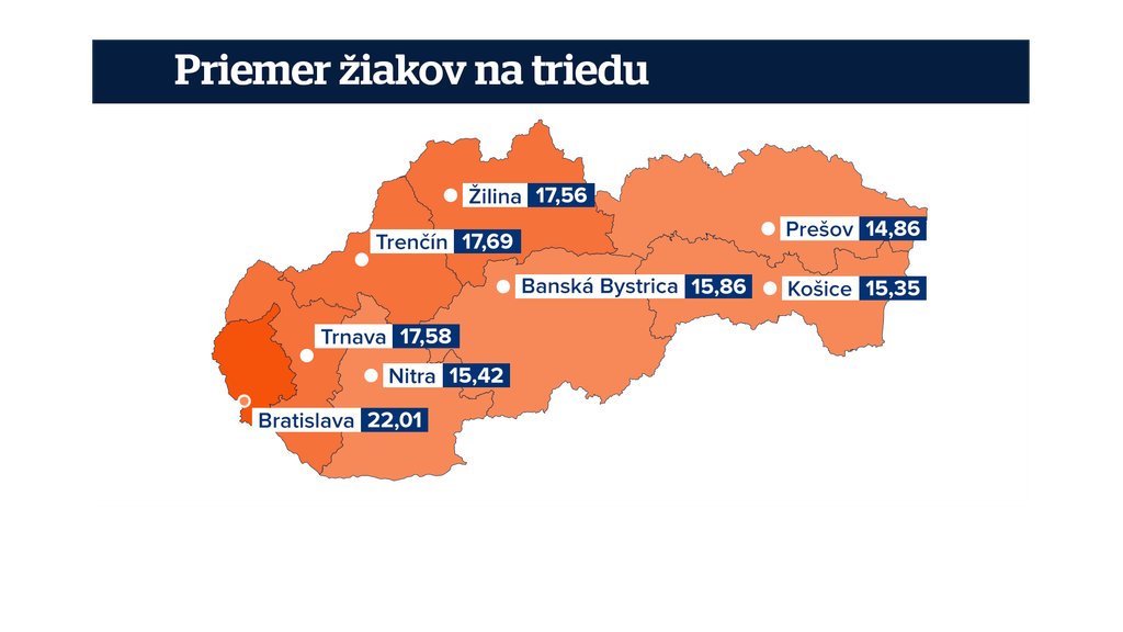 Priemer žiakov na triedu v krajoch. 