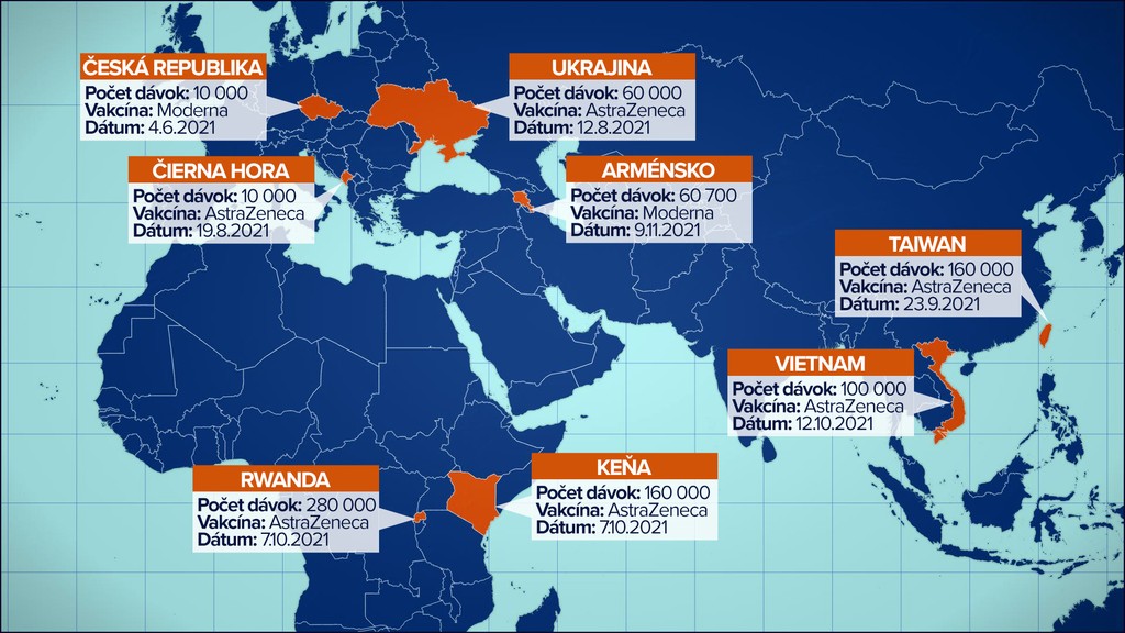 Zoznam krajín, ktorým sme darovali vakcíny proti COVID-19.