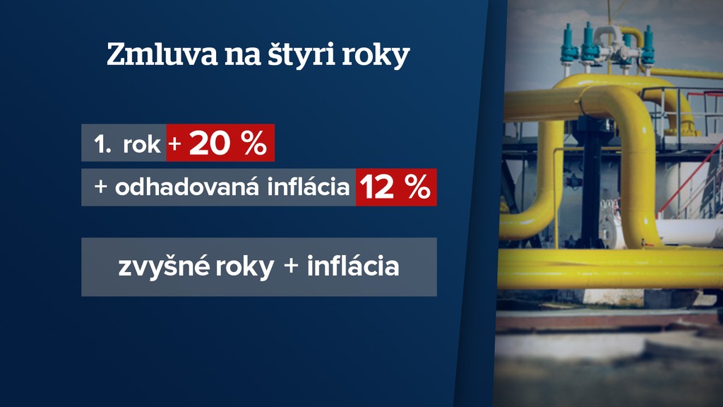 Na štyri roky