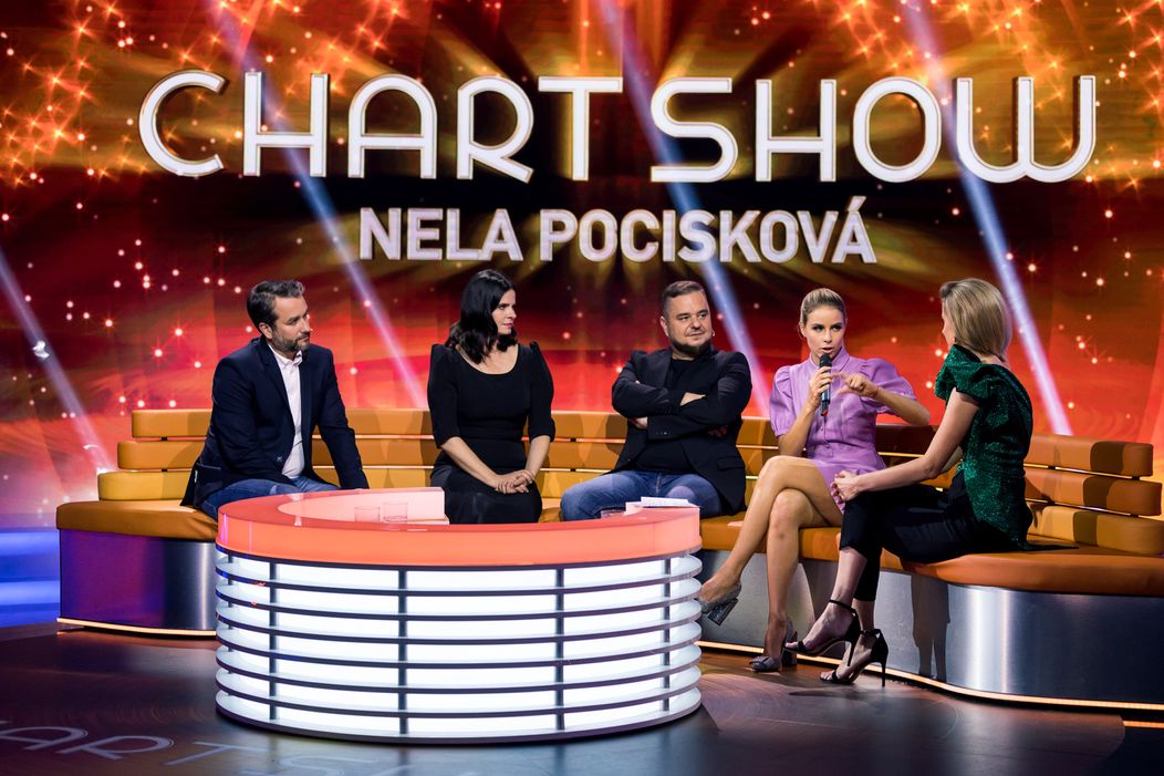 Hostia v premiérovej Chart Show