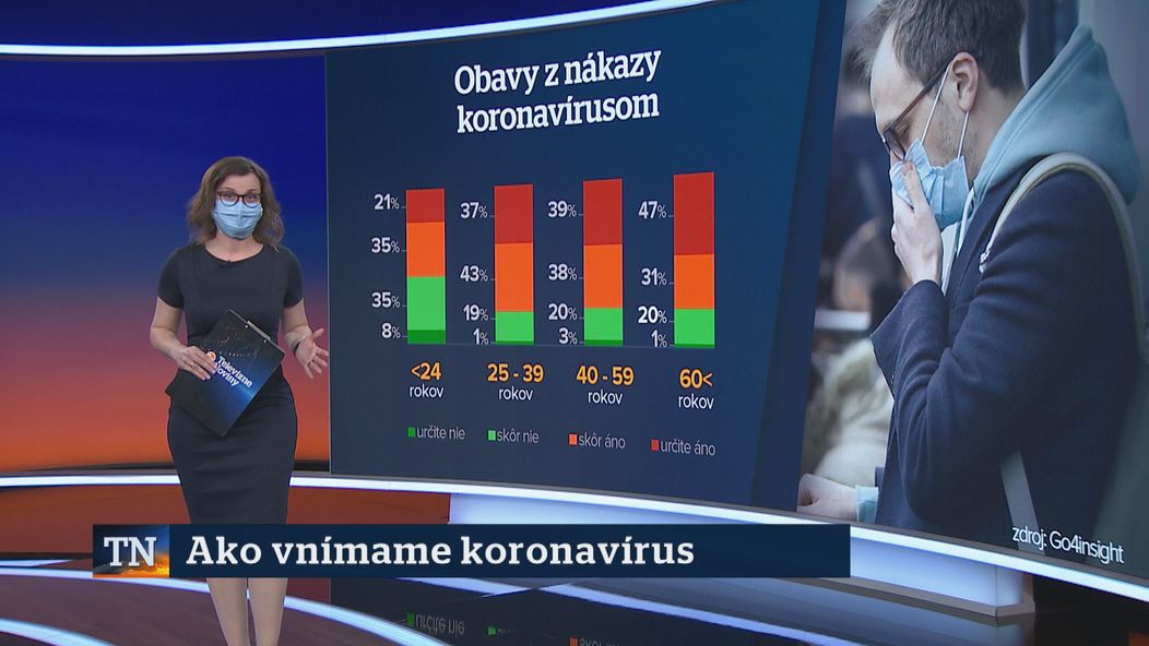 Zuzka Fečová sa v súkromí venuje flyfitu a akrobatickému cvičeniu v kruhu