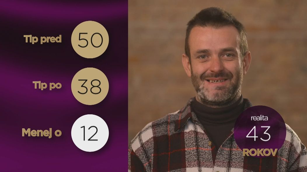 Martin pred premenou