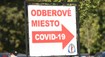 Pribudlo vyše 700 pacientov s COVID-19 a rekordný počet vyliečených