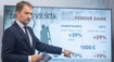 Igor Matovič predstavil zmeny pre živnostníkov: Uviedol, koľko by mali odvádzať štátu