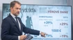 Igor Matovič predstavil zmeny pre živnostníkov: Uviedol, koľko by mali odvádzať štátu