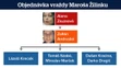 Schéma objednávky Maroša Žilinku.