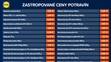 Zastropované ceny potravín