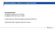 Kultúrne podujatia - testy od 3. mája.
