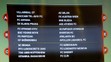 Žreb EL UEFA - skupiny A až F.