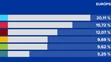 EU-OFICIAL-1-PS-SPOLU-v2.png