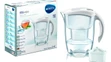BRITA Elemaris.