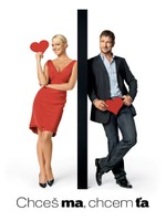 Chceš ma, chcem ťa