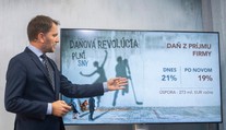Igor Matovič navrhuje zníženie dane z príjmu pre právnické osoby