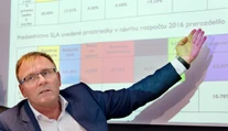 Prezident lyžiarskej asociácie oznámil že končí, už toho má dosť