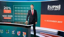 Sledujte reláciu ŽUPNÉ VOĽBY naživo na Markíze