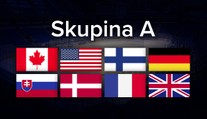 Súpisky našich súperov na MS sú známe: Proti Slovákom uvidíme v akcii takéto esá