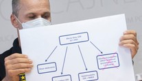 Peter Kovařík neuspel s námietkou zaujatosti voči prokurátorom