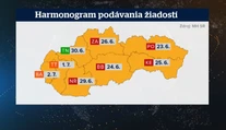 Úradníci čakali nápor, no o dotácie na nájom je veľmi nízky záujem