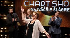 Chart Show víťazom stredy s rekordnou sledovanosťou!