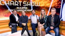 Obľúbená Chart Show sa vrátila ako najsledovanejší nespravodajský program dňa