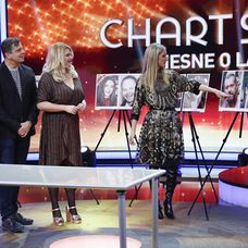 Chart Show