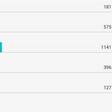 Hlasovanie o najsexy brankára podľa čitateľov markiza.sk