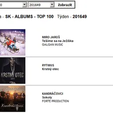 Miro Jaroš, 1. miesto
