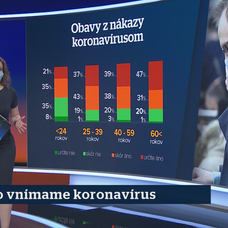 Zuzka Fečová sa v súkromí venuje flyfitu a akrobatickému cvičeniu v kruhu