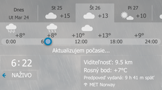 Používate Android? Vyskúšajte tieto nové aplikácie