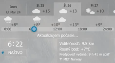 Používate Android? Vyskúšajte tieto nové aplikácie