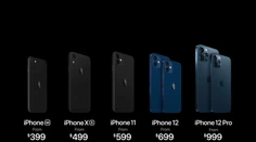 Spoločnosť Apple predstavila smartfóny iPhone novej generácie
