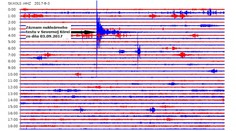 Nukleárny test v Severnej Kórei vyvolal na Slovensku seizmické vlny