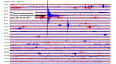 Nukleárny test v Severnej Kórei vyvolal na Slovensku seizmické vlny