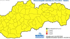 Dávajte si pozor. Búrky a vysoké teploty po celom Slovensku