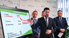 Poľnohospodári môžu prísť o stovky miliónov eur. V čerpaní dotácií sme druhí najhorší v EÚ