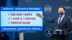 Minister Matovič predstavil tri piliere daňovo-odvodovej reformy, ktorá má pomôcť rodinám