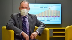 Dátový analytik: Druhá vlna je tesne za vrcholom. Dáta nám ukázali, kedy definitívne zoslabne
