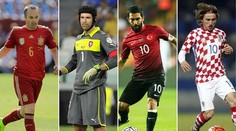 Skupina D - Skupina smrti! Postúpiť môže naozaj každý