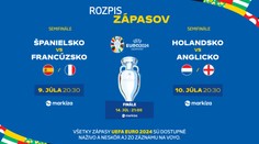 Blíži sa záver šampionátu UEFA EURO 2024. Atraktívne semifinálové súboje prinesú Markíza a Voyo