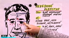 Pozrite sa na túto tvár a odhaľte klamára. Možno s ním žijete v domácnosti!