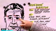 Pozrite sa na túto tvár a odhaľte klamára. Možno s ním žijete v domácnosti!