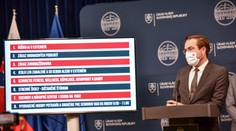 Kompletný zoznam nových opatrení: Vracajú sa hodiny pre seniorov a zatvoria sa niektoré prevádzky