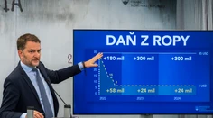 Namiesto miliónov v rozpočte veľké nič. Daň z ruskej ropy sa zasekla v parlamente